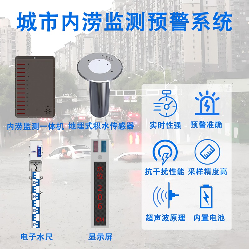城市内涝监测预警系统
