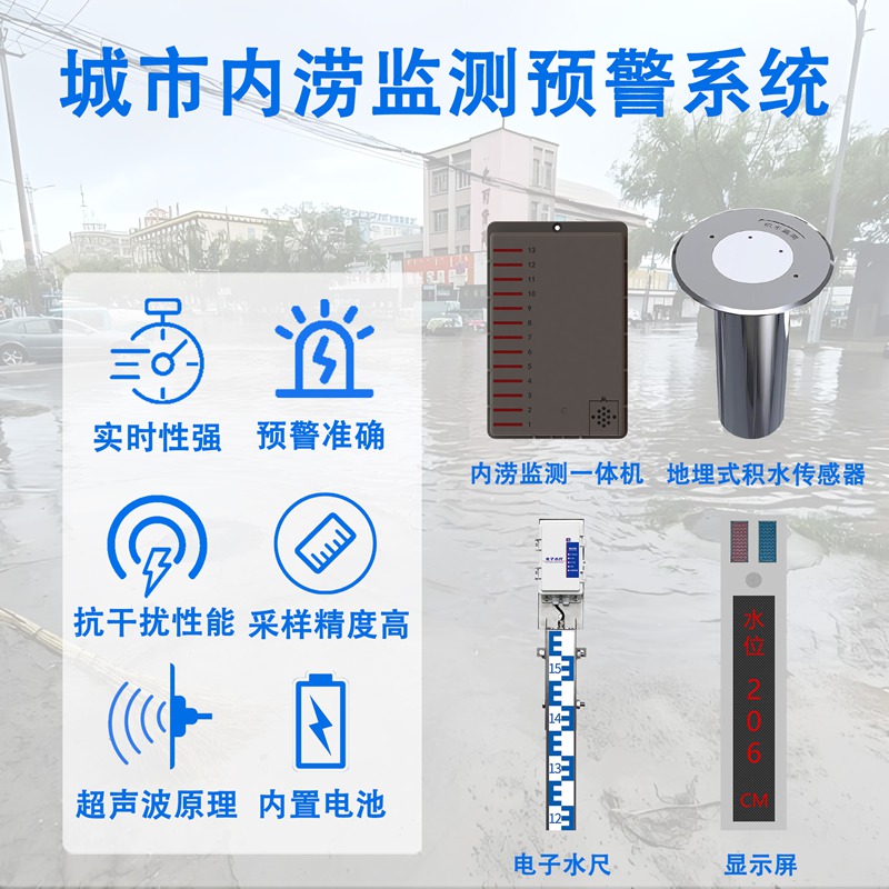 城市内涝监测预警系统