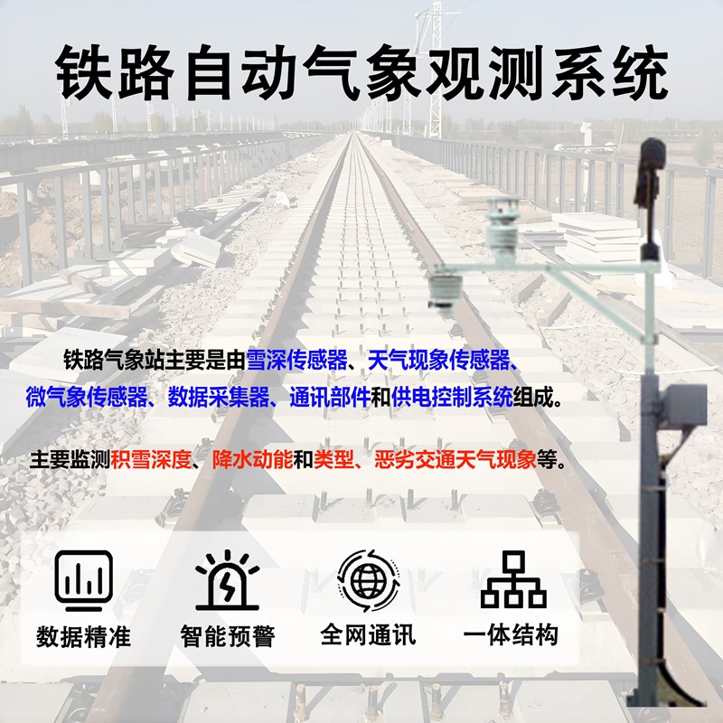 铁路自动气象观测系统