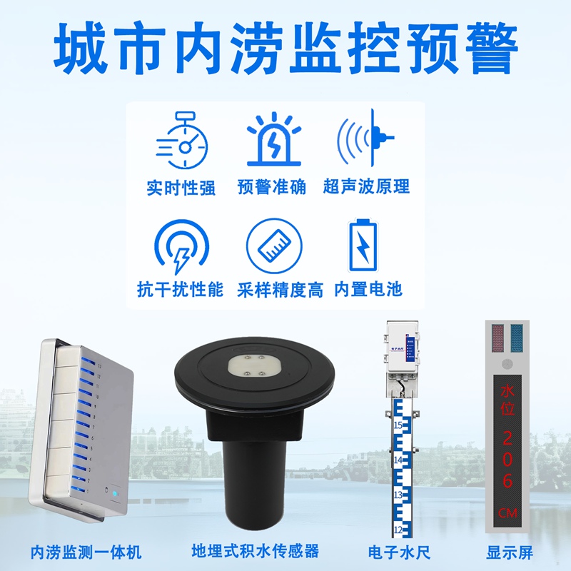 城市内涝监控预警