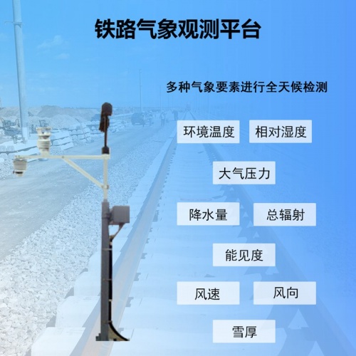 铁路气象观测平台：风雨无阻的铁路安全“智能哨兵”