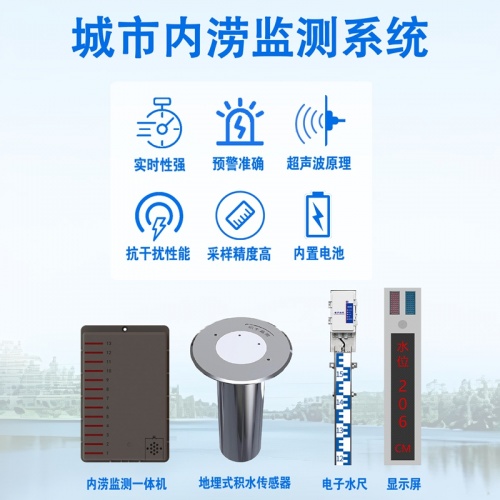 城市内涝监测系统：从“看海”到“洞察”，城市内涝监测系统如何成为城市生命线?