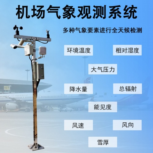 机场气象观测系统：辉阳智联机场气象观测系统的技术优势