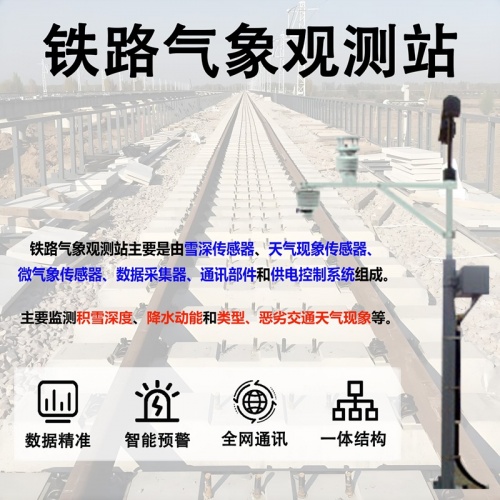 铁路气象观测站：硬核适配，全域坚守——铁路气象观测站的环境适应之道