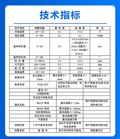 高速公路-技术.jpg